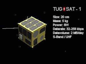 TUG_SAT-v1_2_for DG-IV.jpg